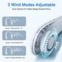 Portable Neckband Fan