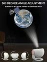 Planetarium Star Projector