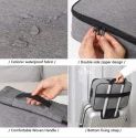 Document Organizer Bag