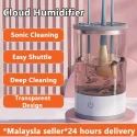 Makeup Brush Cleaner