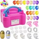 Electric Balloon Pump