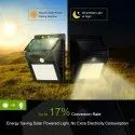 Solar Motion Sensor Light